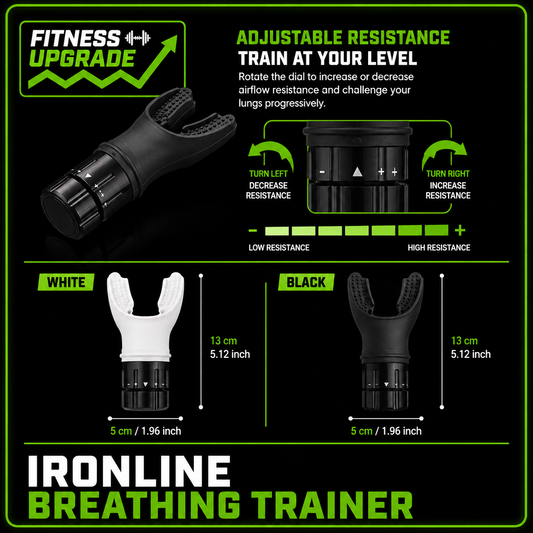 The IronLine Breathing Trainer: Respiratory endurance and lung strength training.