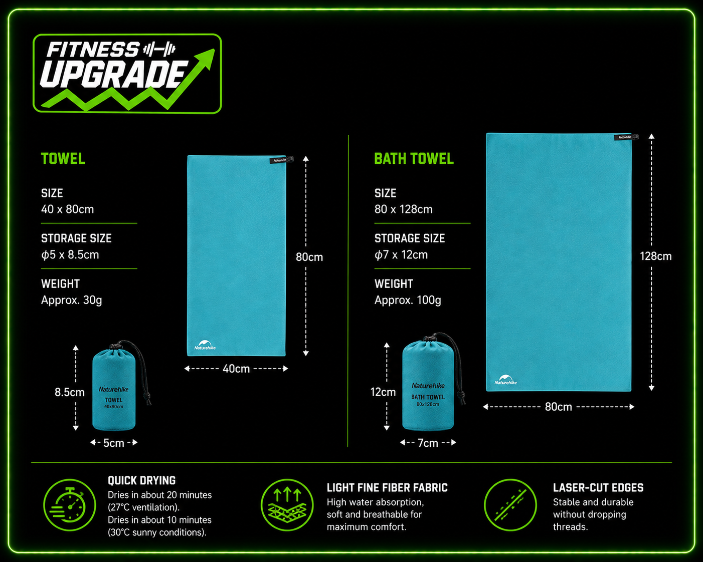 RecoverX Quick-Dry Towel: Lightweight absorbent performance towel built for convenience, travel and recovery.
