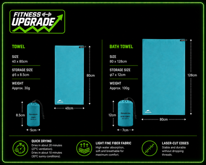 RecoverX Quick-Dry Towel: Lightweight absorbent performance towel built for convenience, travel and recovery.