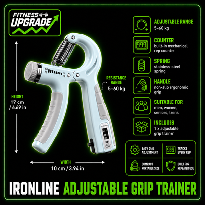 The IronLine Adjustable Grip Trainer: For hand, wrist and forearm grip strength improvement.