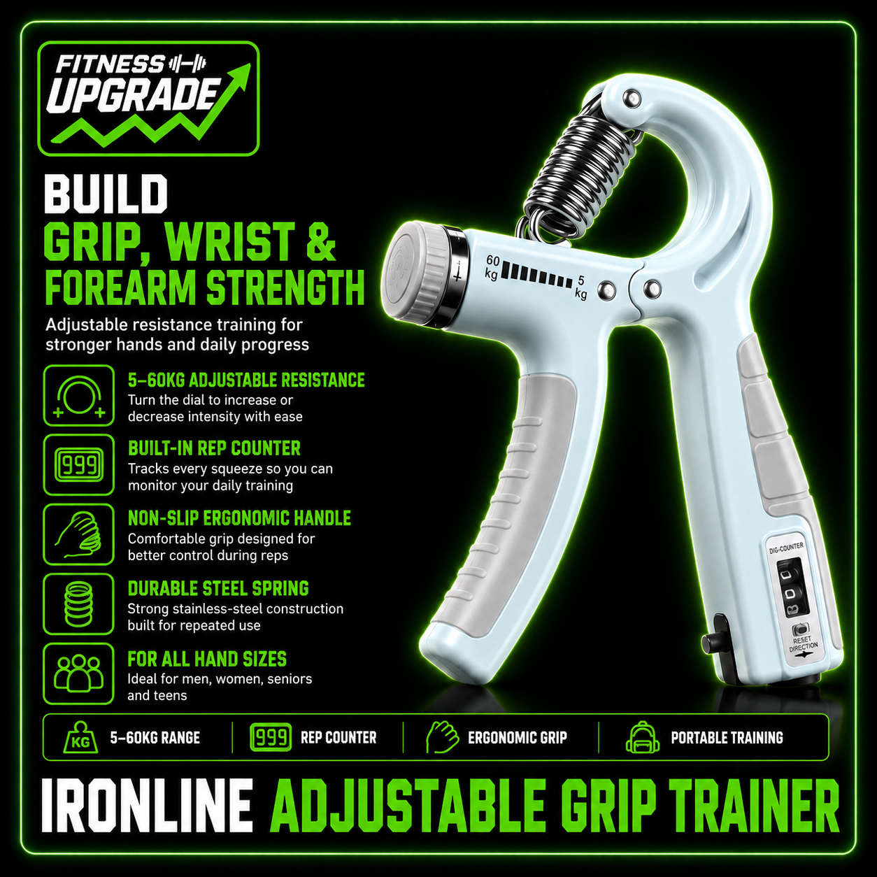 The IronLine Adjustable Grip Trainer: For hand, wrist and forearm grip strength improvement.