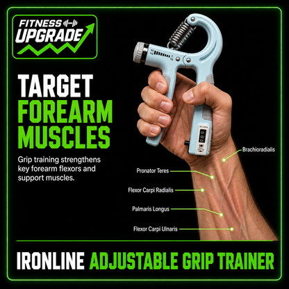 The IronLine Adjustable Grip Trainer: For hand, wrist and forearm grip strength improvement.