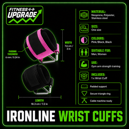 The IronLine Wrist Cuffs: Cable machine attachment for effective arm strength training.