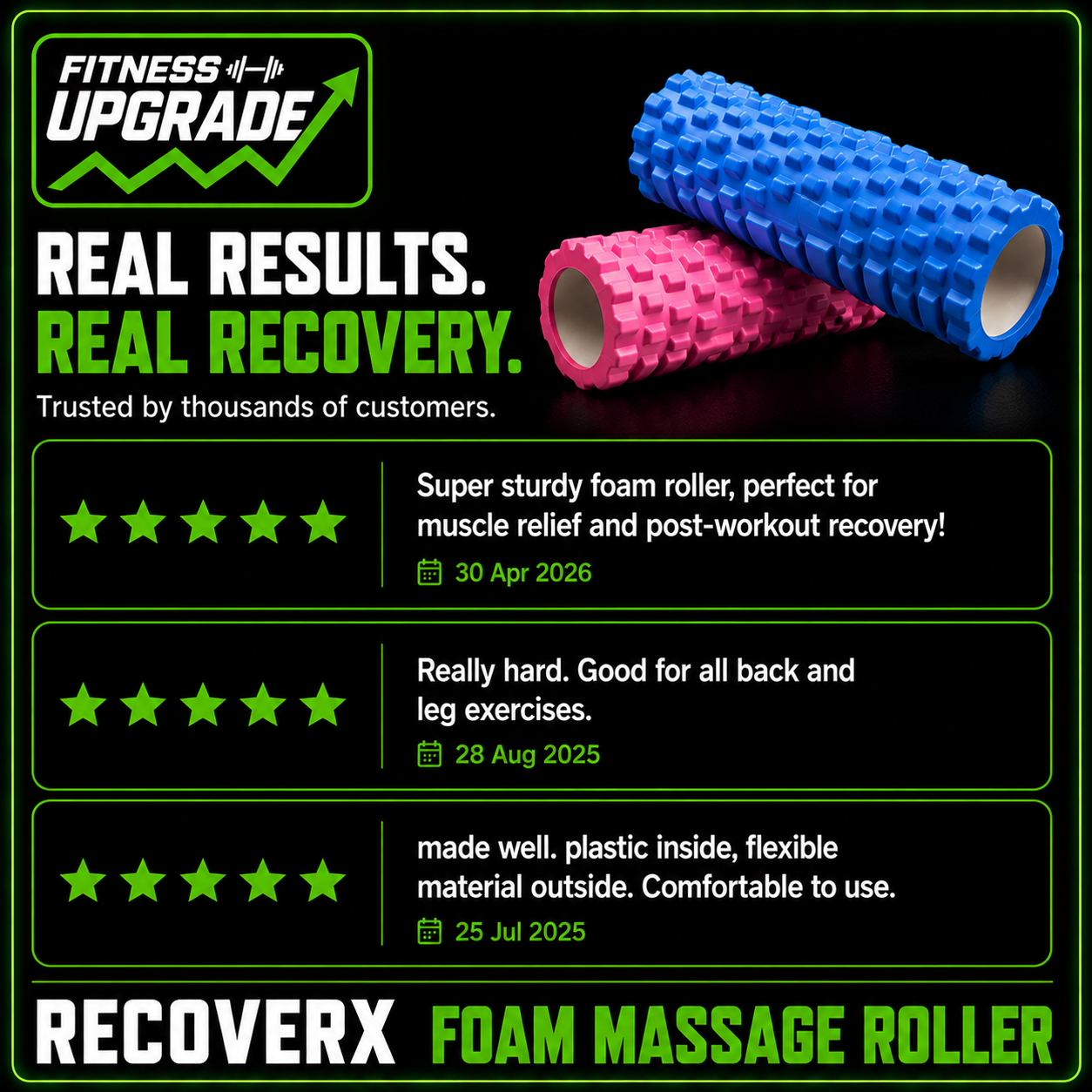 RecoverX Foam Massage Roller: Effectively reduce muscle tension, fatigue and injury