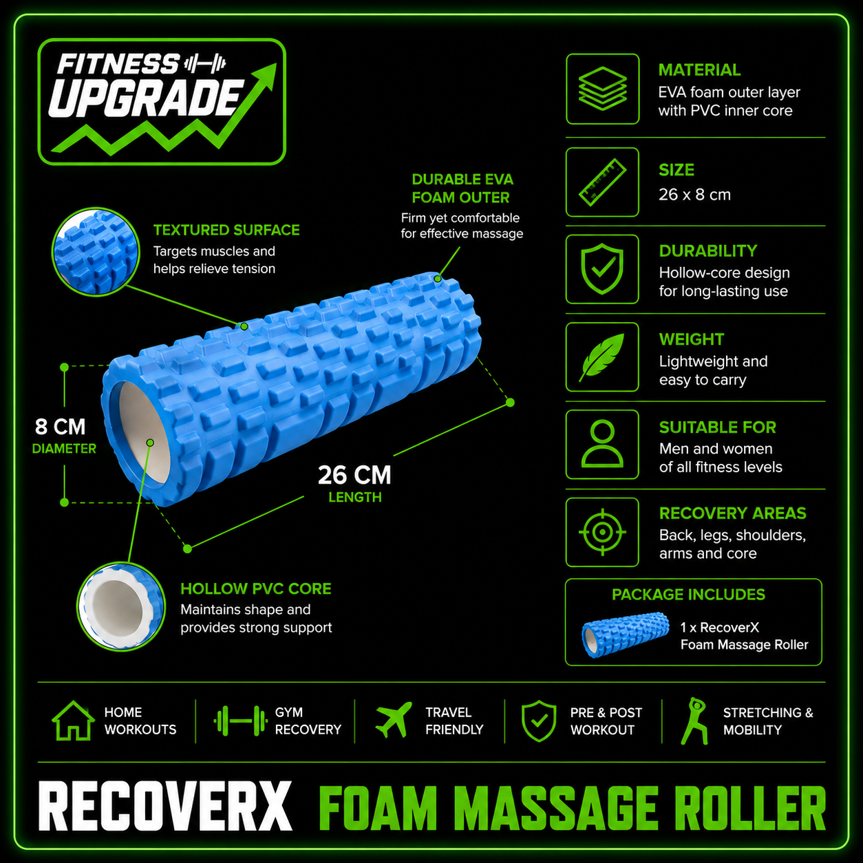 RecoverX Foam Massage Roller: Effectively reduce muscle tension, fatigue and injury