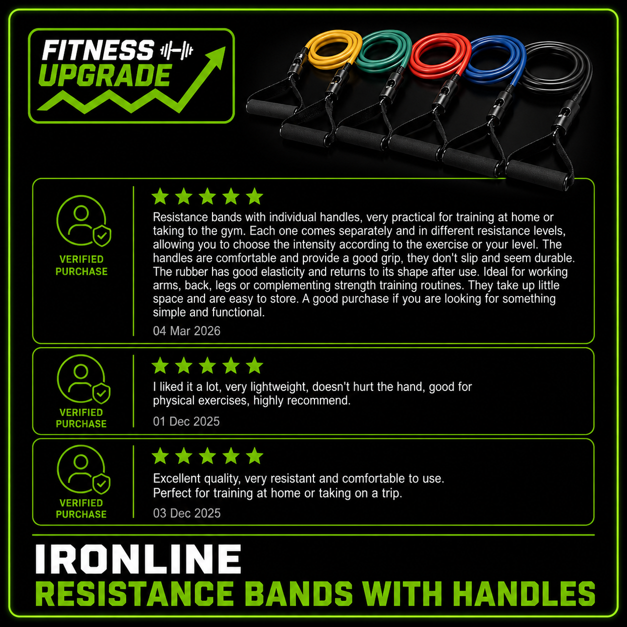 The IronLine Resistance Bands with handles: Multi-use home for endless home workouts.