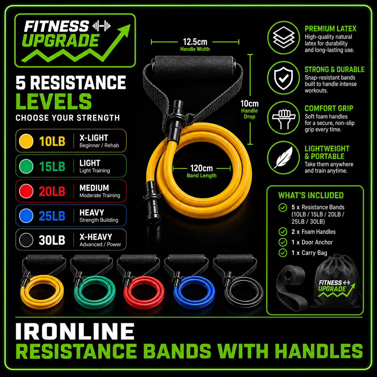 The IronLine Resistance Bands with handles: Multi-use home for endless home workouts.