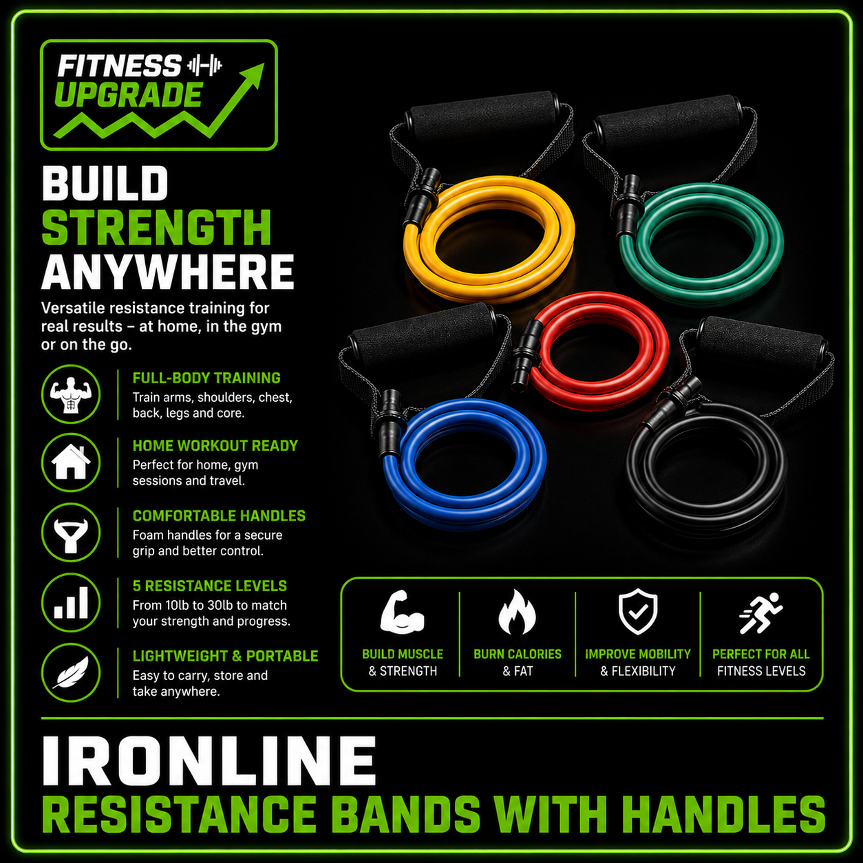 The IronLine Resistance Bands with handles: Multi-use home for endless home workouts.