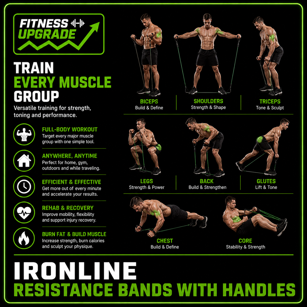 The IronLine Resistance Bands with handles: Multi-use home for endless home workouts.