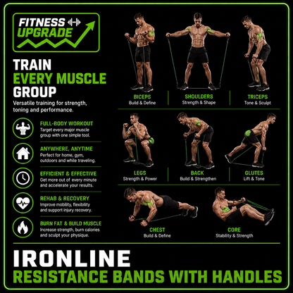 The IronLine Resistance Bands with handles: Multi-use home for endless home workouts.
